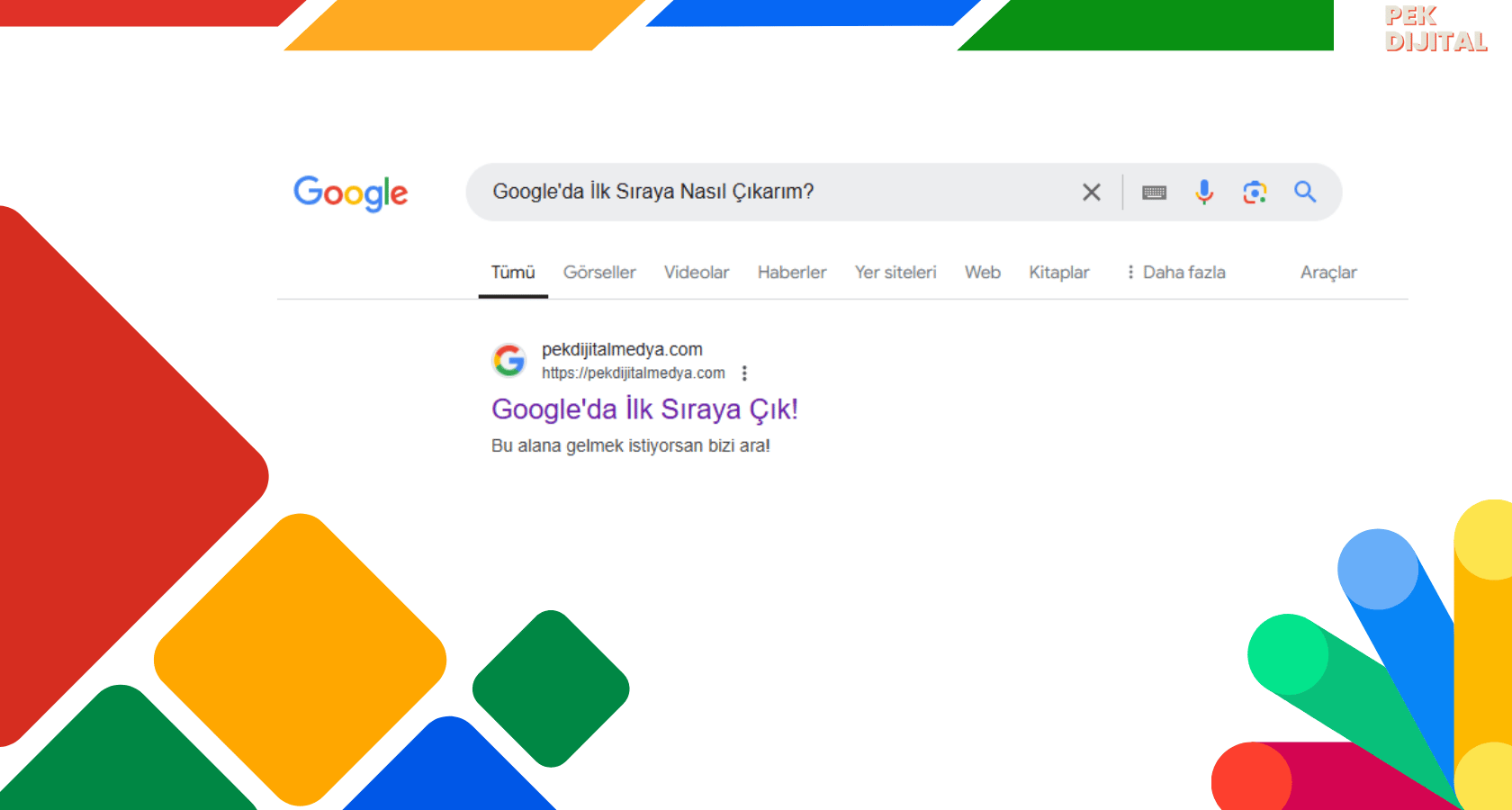 Google'da İlk Sırada Nasıl Çıkarım?